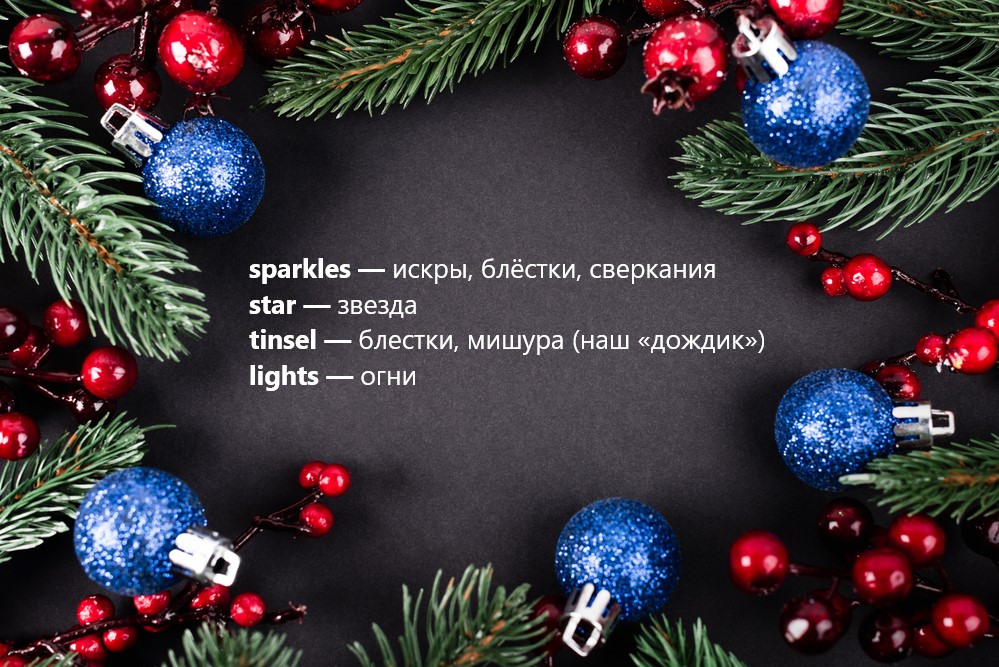 Новогодний словарь